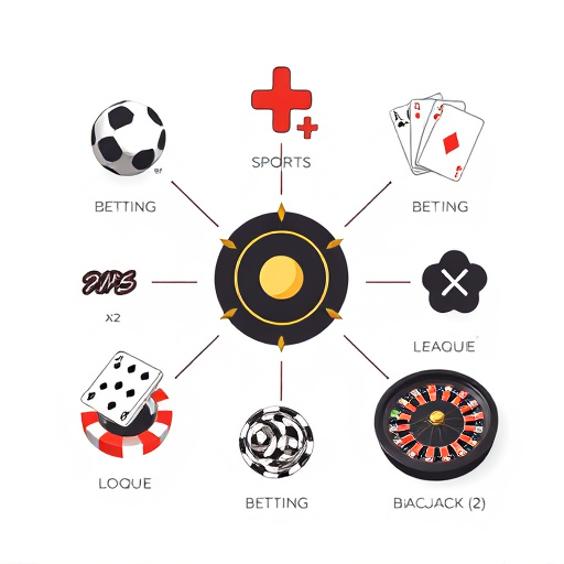 Banner www.baovietelectronics.com